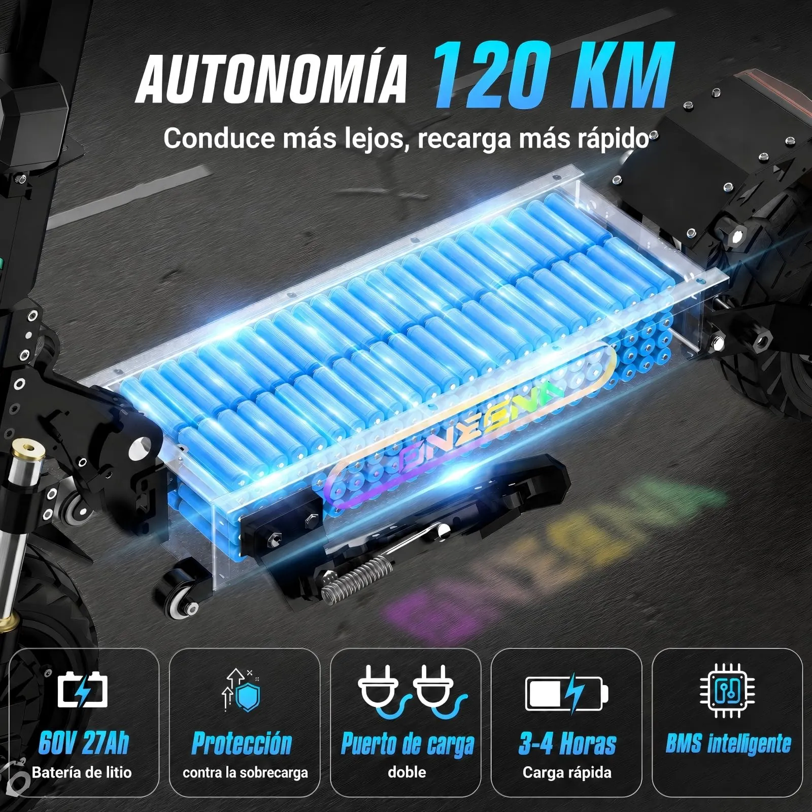 FENGQS GT7 — imagen 3