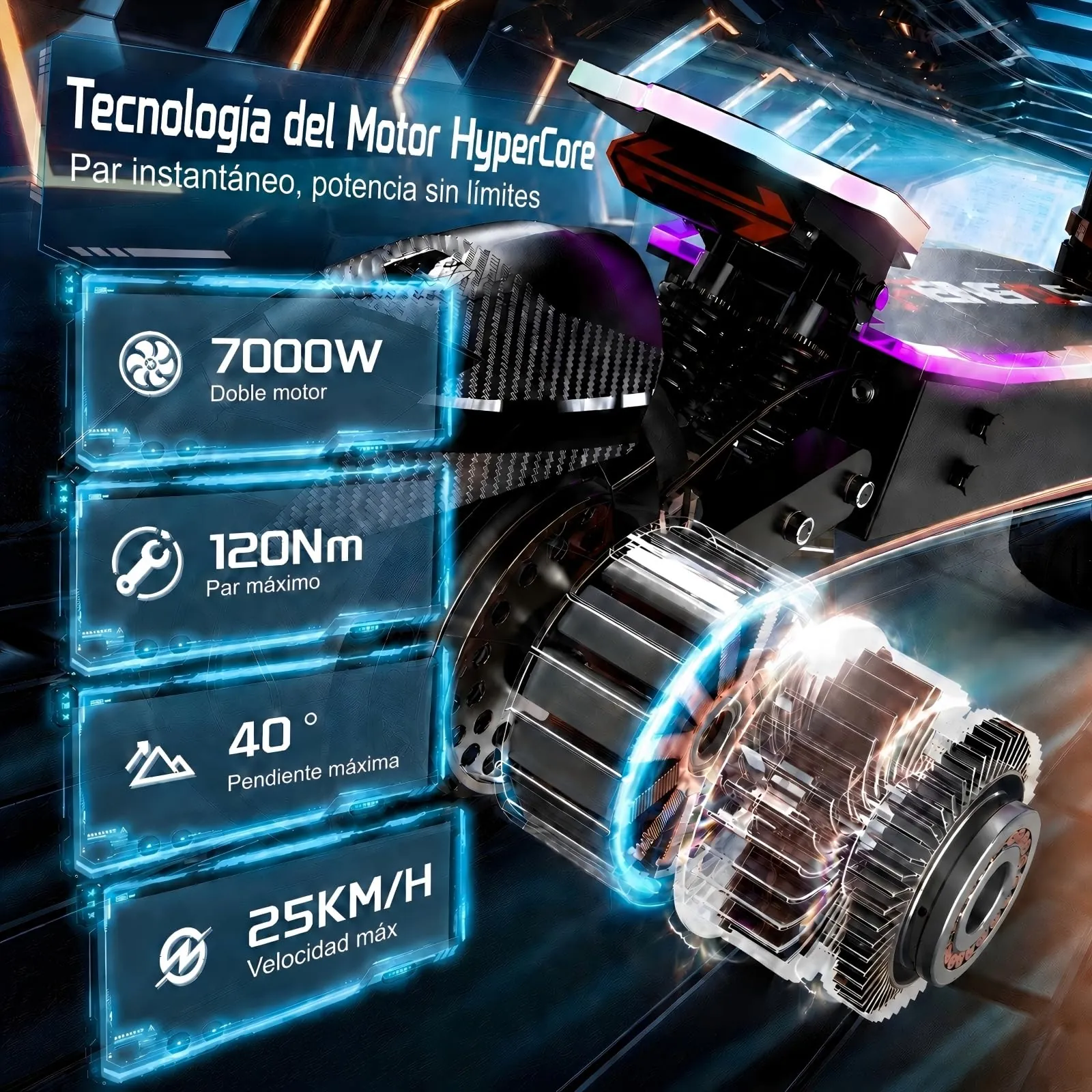 FENGQS GT9 — imagen 3