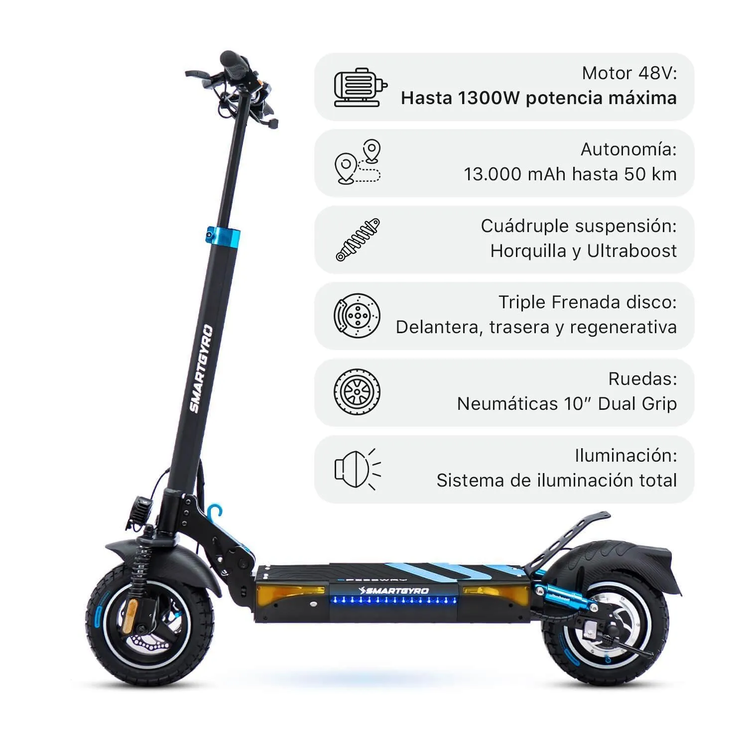 SmartGyro Speedway — imagen 3
